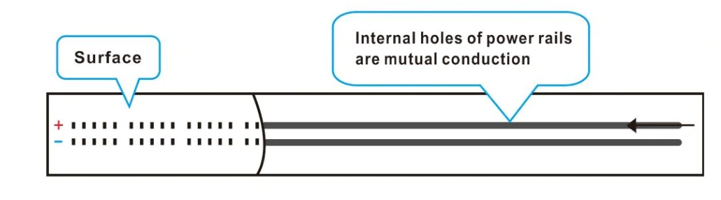 KEYESTUDIO 3 830 Point Solderless Bread Board