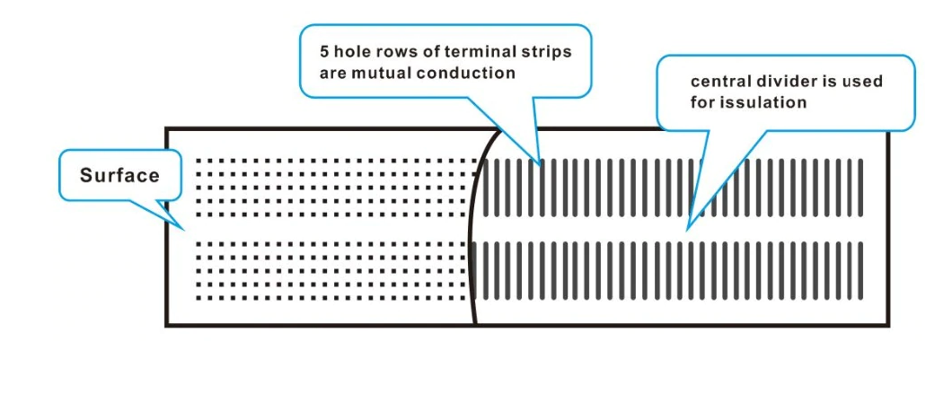 KEYESTUDIO 3 830 Point Solderless Bread Board