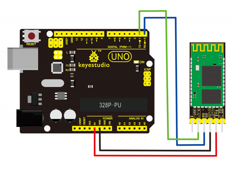 KEYESTUDIO Bluetooth Transmission Module for Arduino with Bottom HC-05 Master and Slave