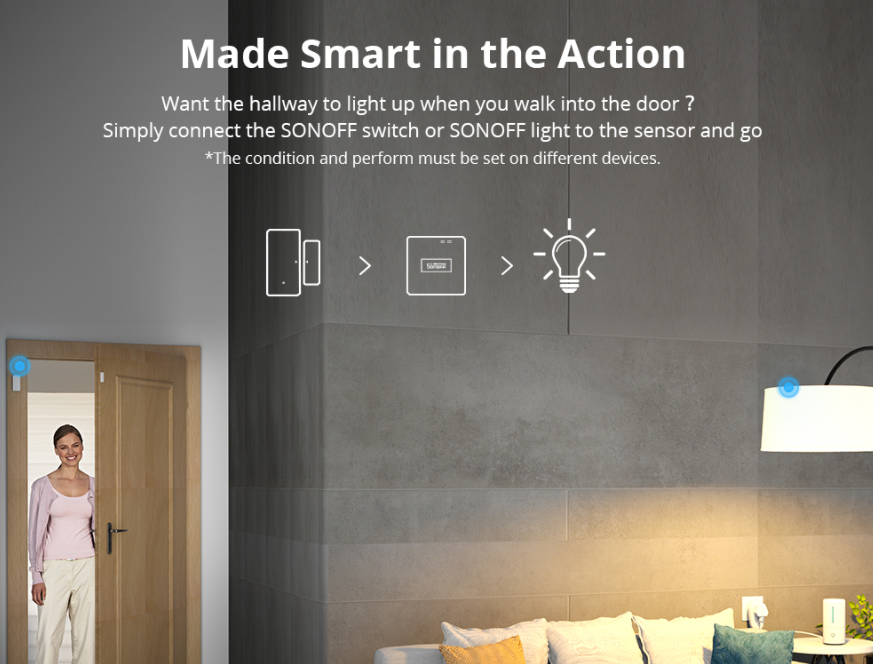 SONOFF DW2-RF Wireless Door/Window Sensor 433Mhz (Without Battery)