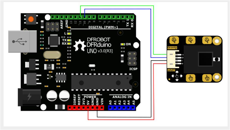 DFROBOT Gesture & Touch Sensor