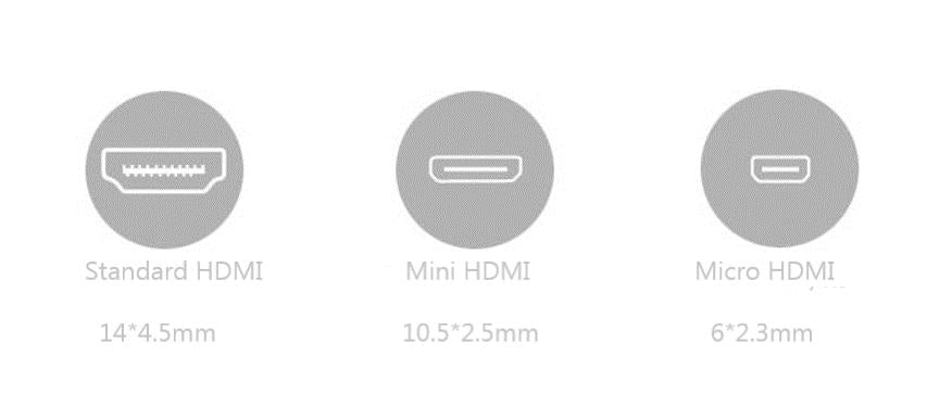 DFROBOT HDMI to Micro HDMI Adapter