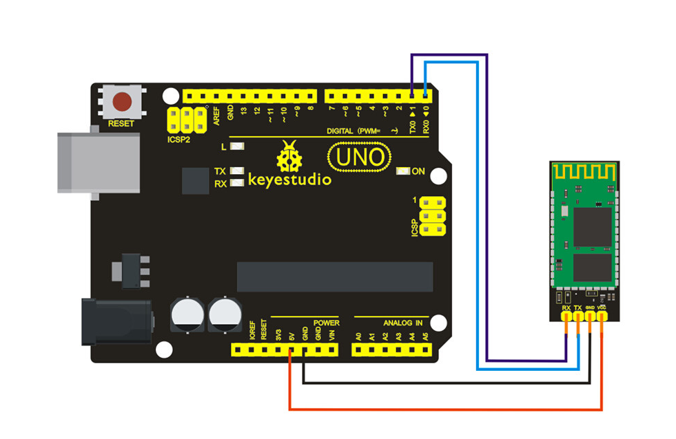 KEYESTUDIO Wireless Bluetooth Module for Arduino
