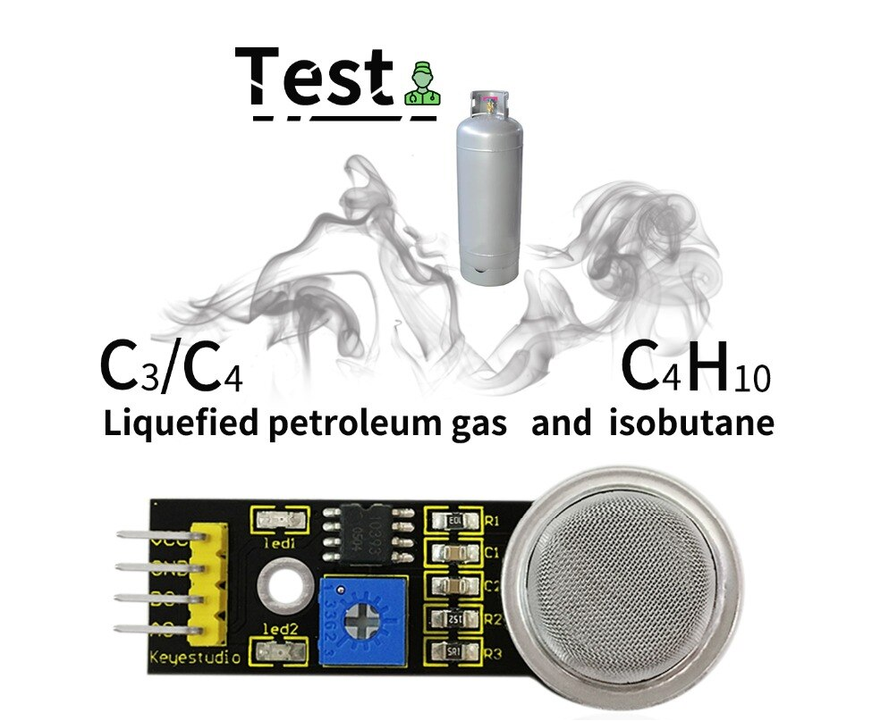 KEYESTUDIO Propane/Butane/Liquefied Petrol Gas/Natural Gas Sensor Module - MQ-6