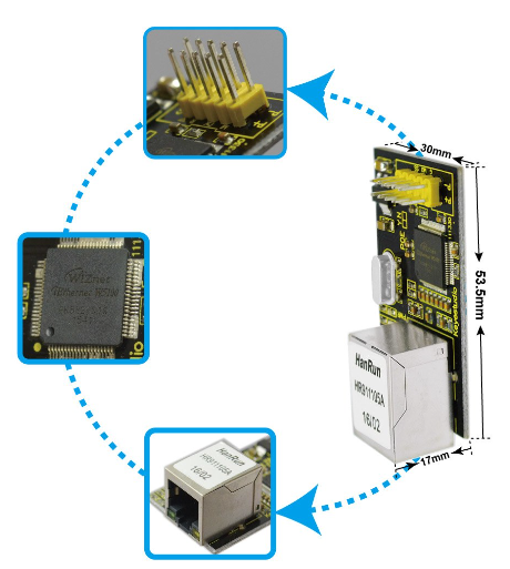 KEYESTUDIO W5100 Ethernet POE Shield