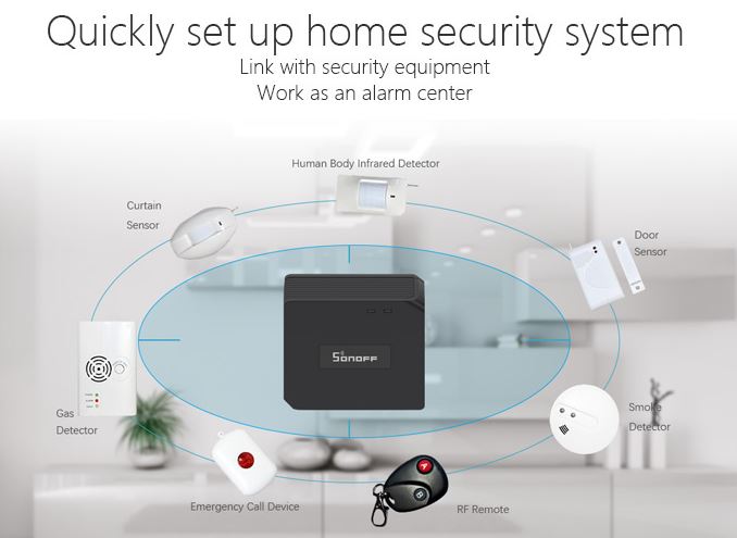 SONOFF RF Bridge 433Mhz
