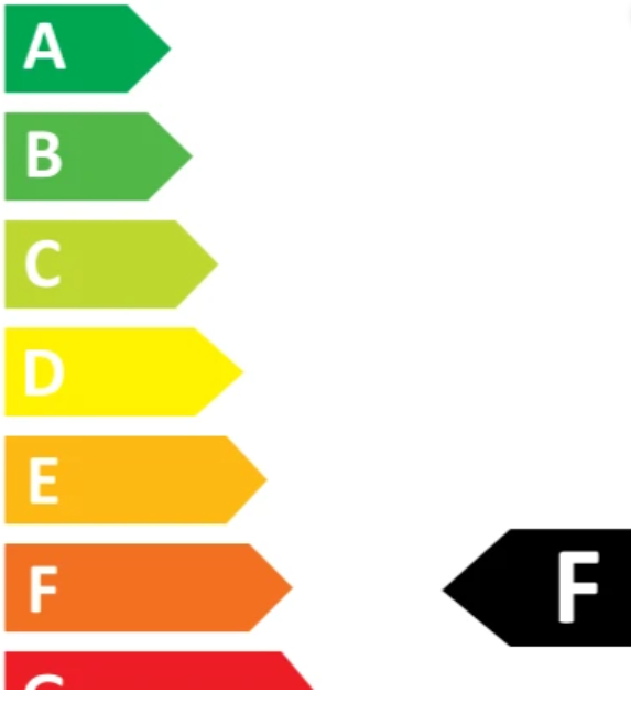 SHELLY Duo - RGBW Bulb