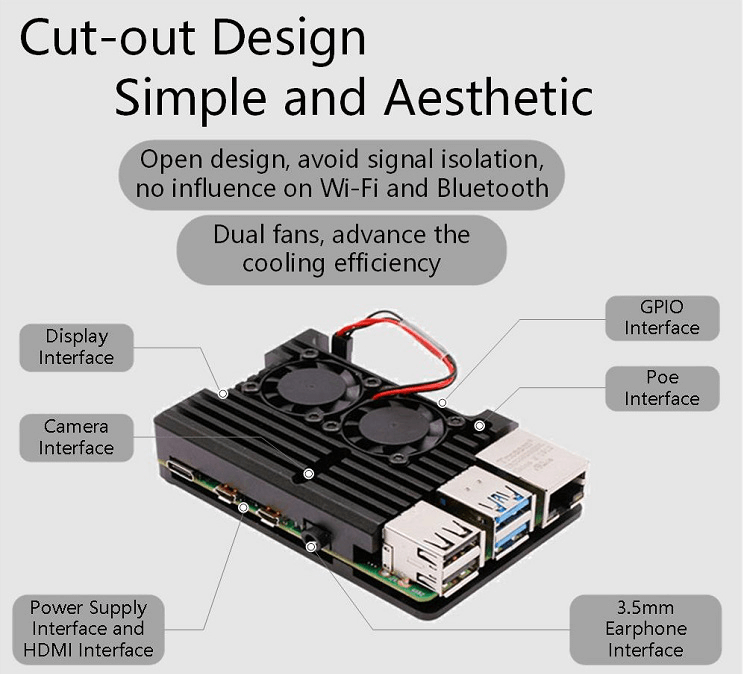 DFROBOT Metal Case for Raspberry Pi 4B (Dual fans)