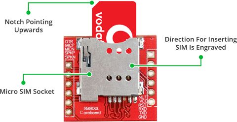 SIM800L GSM\GPRS Module