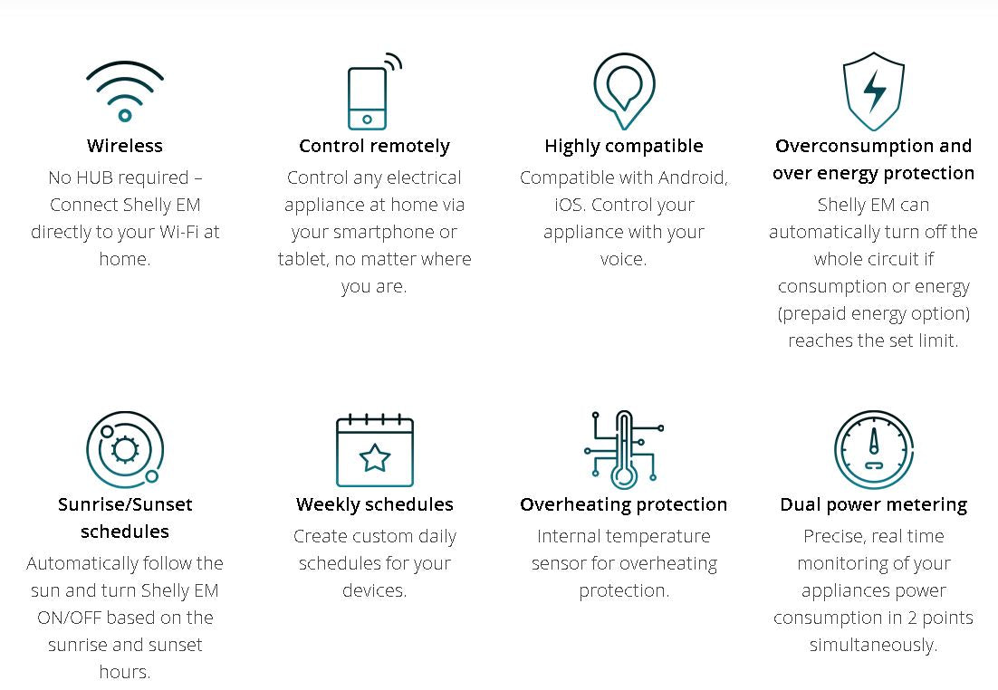 SHELLY EM + 1 x 50A Clamp