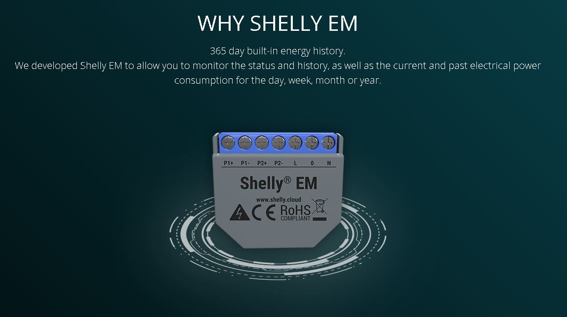SHELLY EM + 1 x 50A Clamp