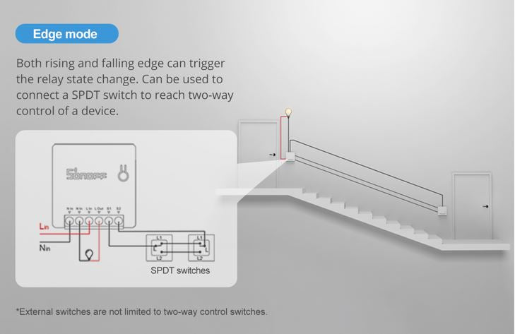Sonoff 2 discount way switch