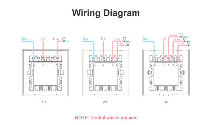 SONOFF TX Series WiFi Wall Switches