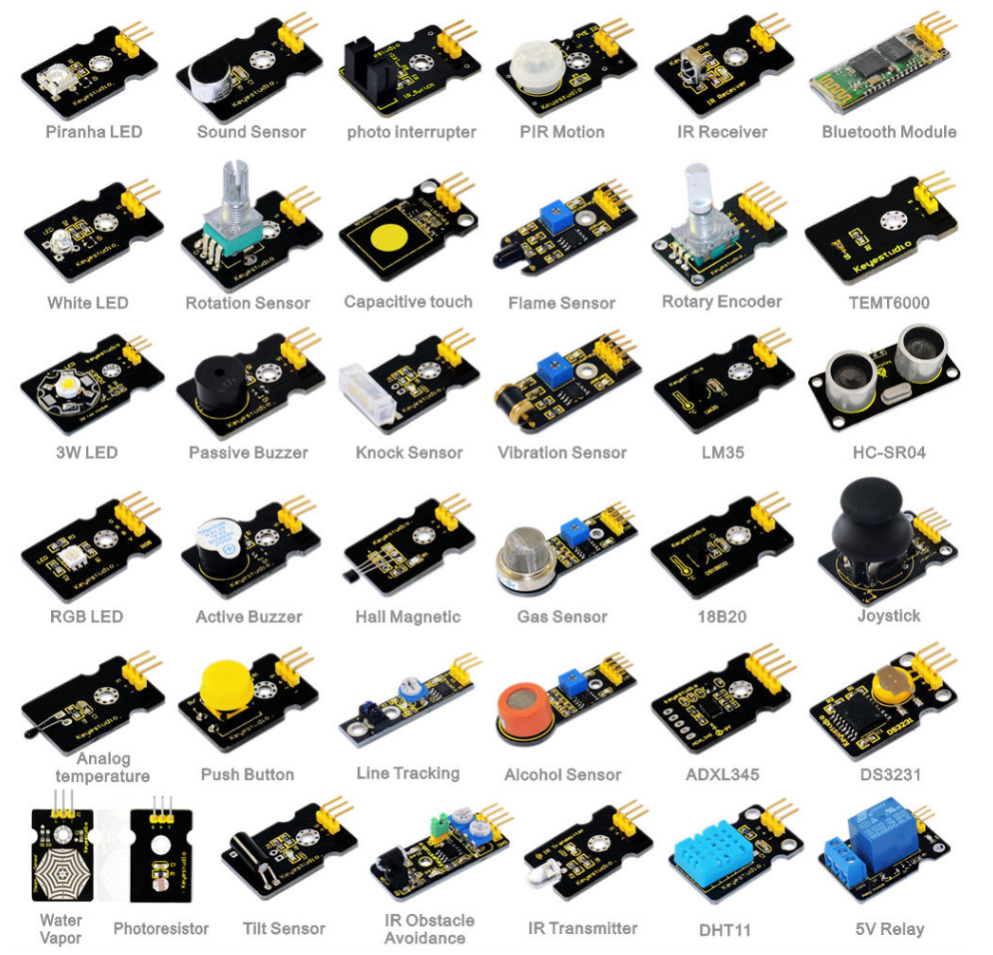 KEYESTUDIO 37-in-1 Sensor Kit for Arduino