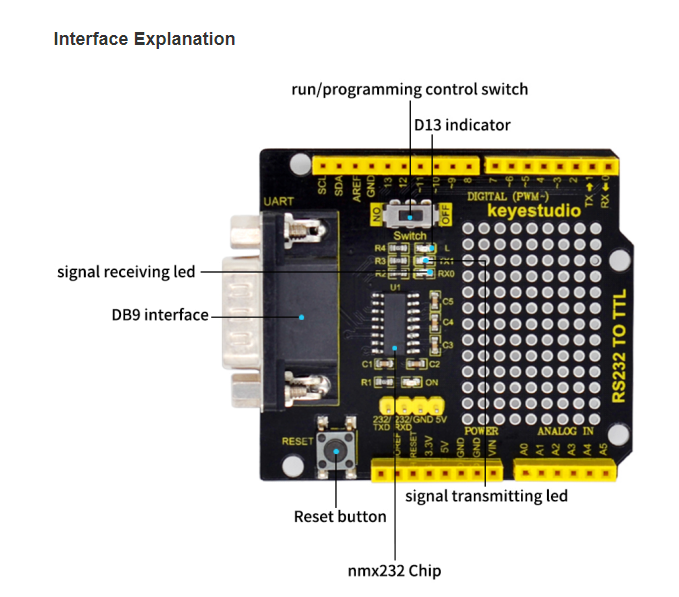 KEYESTUDIO RS232 to TTL Conversion Shield Compatible with Arduino