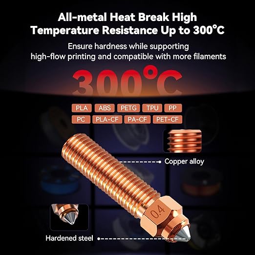 CREALITY Heating Block Kit