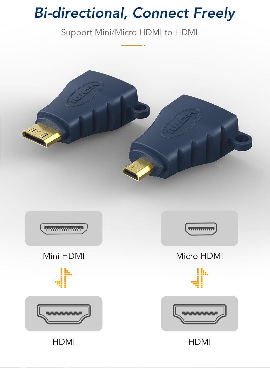 CABLETIME Micro HDMI to Standard HDMI Adapater 90 Degrees