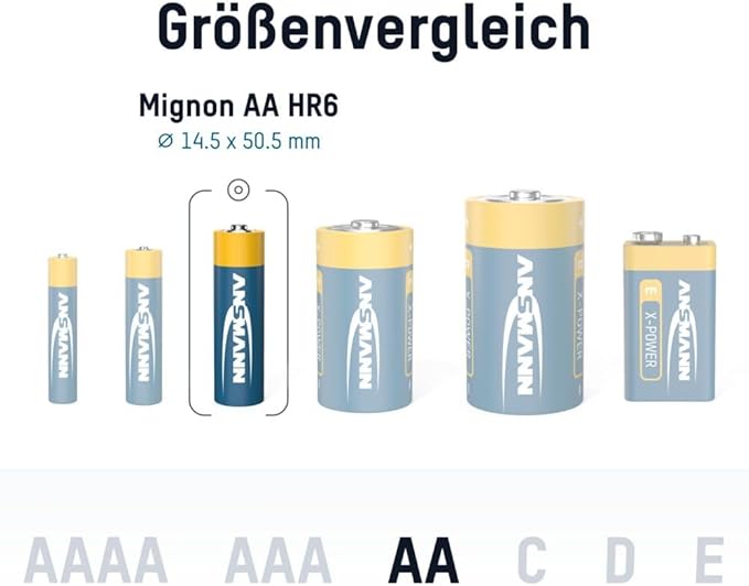 AA ANSMANN Alkaline (Pack of 2)