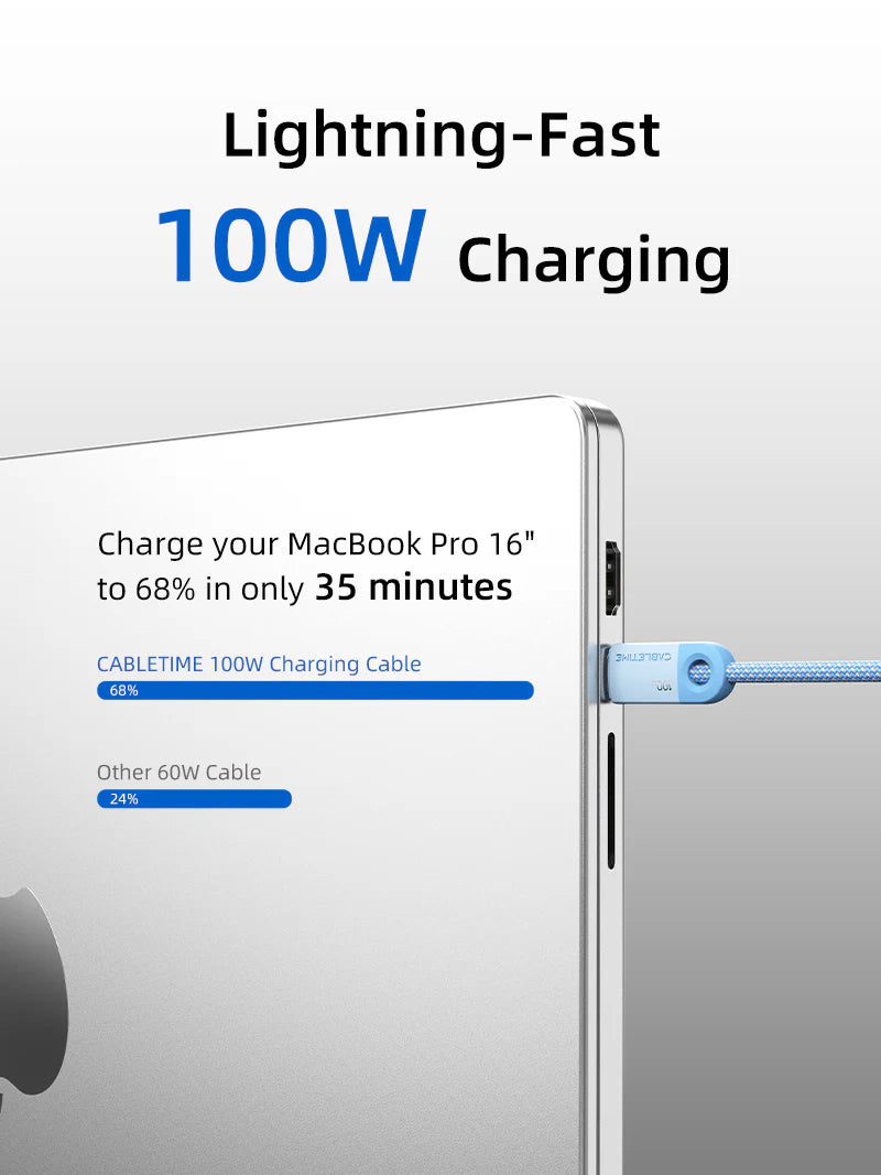 CABLETIME USB C PD100W Cable 2m