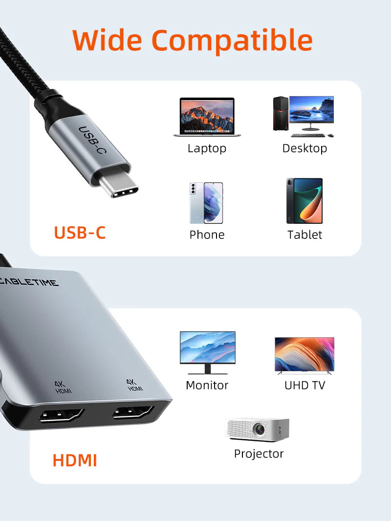 CABLETIME USB C to Dual HDMI Hub