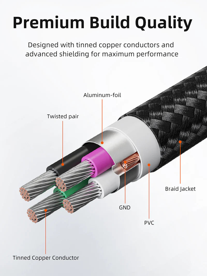 CABLETIME USB C 2.0 Printer Cable 5m