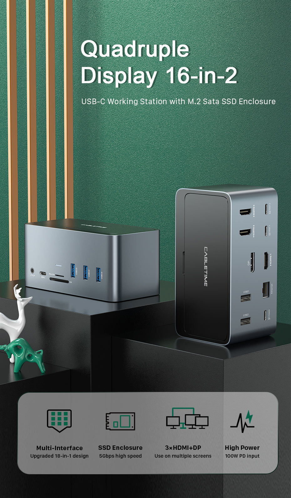 CABLETIME 16-IN-2 Dual USB-C Multiport Docking Station