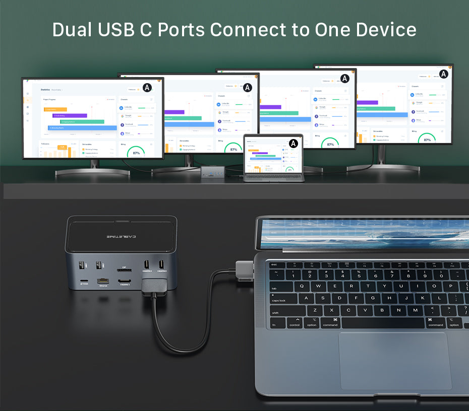 CABLETIME 16-IN-2 Dual USB-C Multiport Docking Station