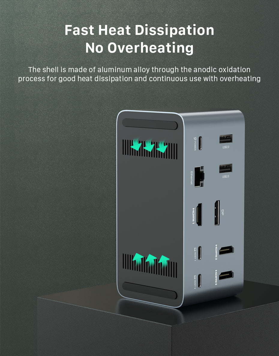 CABLETIME 16-IN-2 Dual USB-C Multiport Docking Station