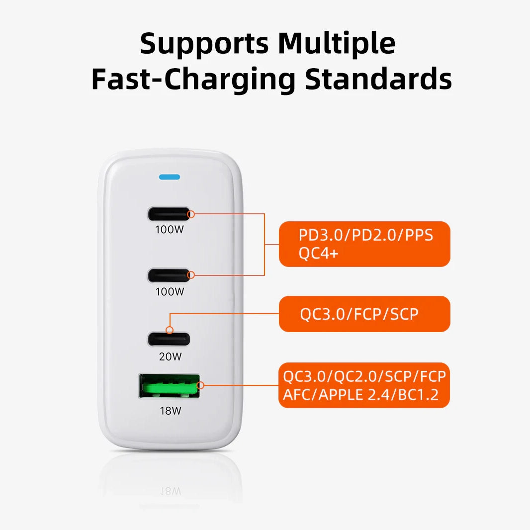 CABLETIME GaN PD3.0 3C1A 120W Wall Charger