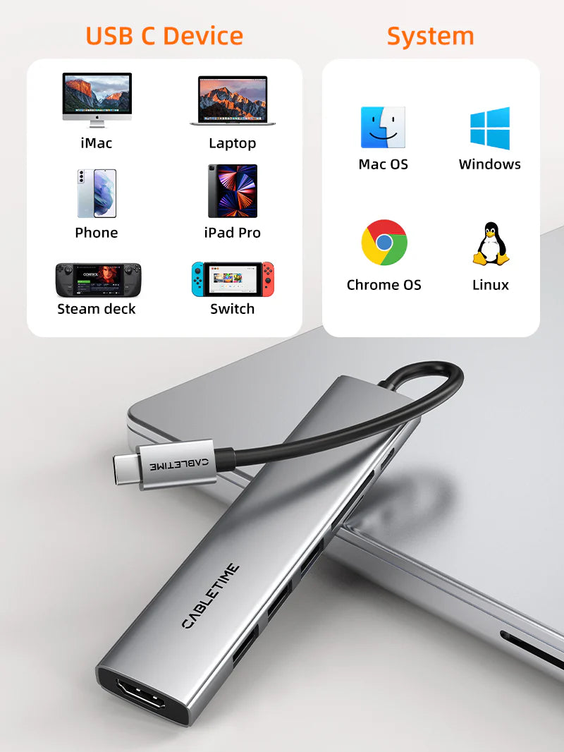 CABLETIME ECO 7-IN-1 USB C HUB 4K30Hz, 5Gbps