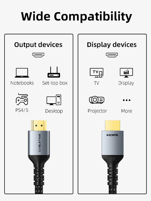 CABLETIME 8K HDMI 2.1 Gold Plated Cable 2m