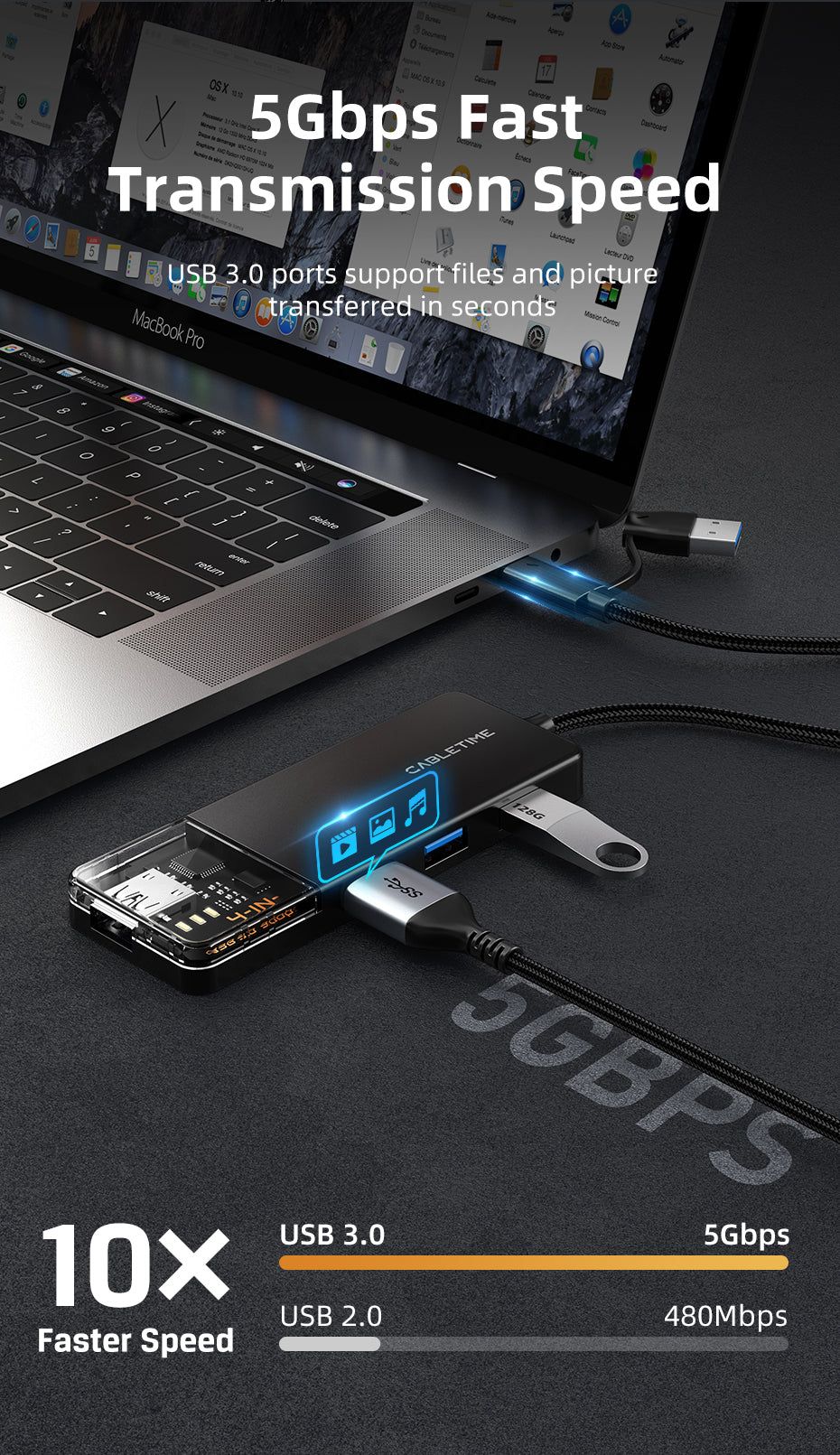 CABLETIME USB type C to 4 port USB 3.0 Hub 5Gbps