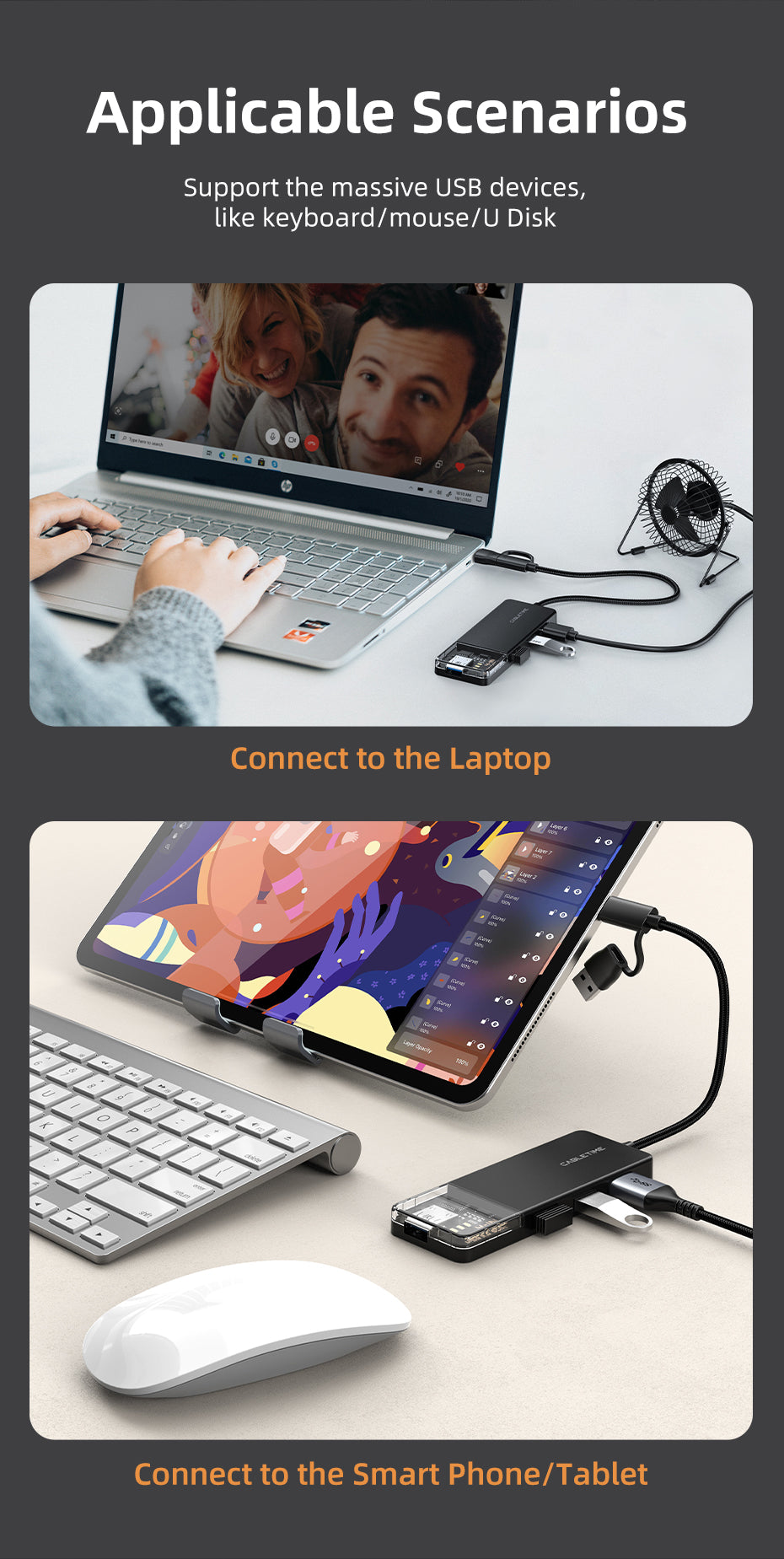 CABLETIME USB type C to 4 port USB 3.0 Hub 5Gbps