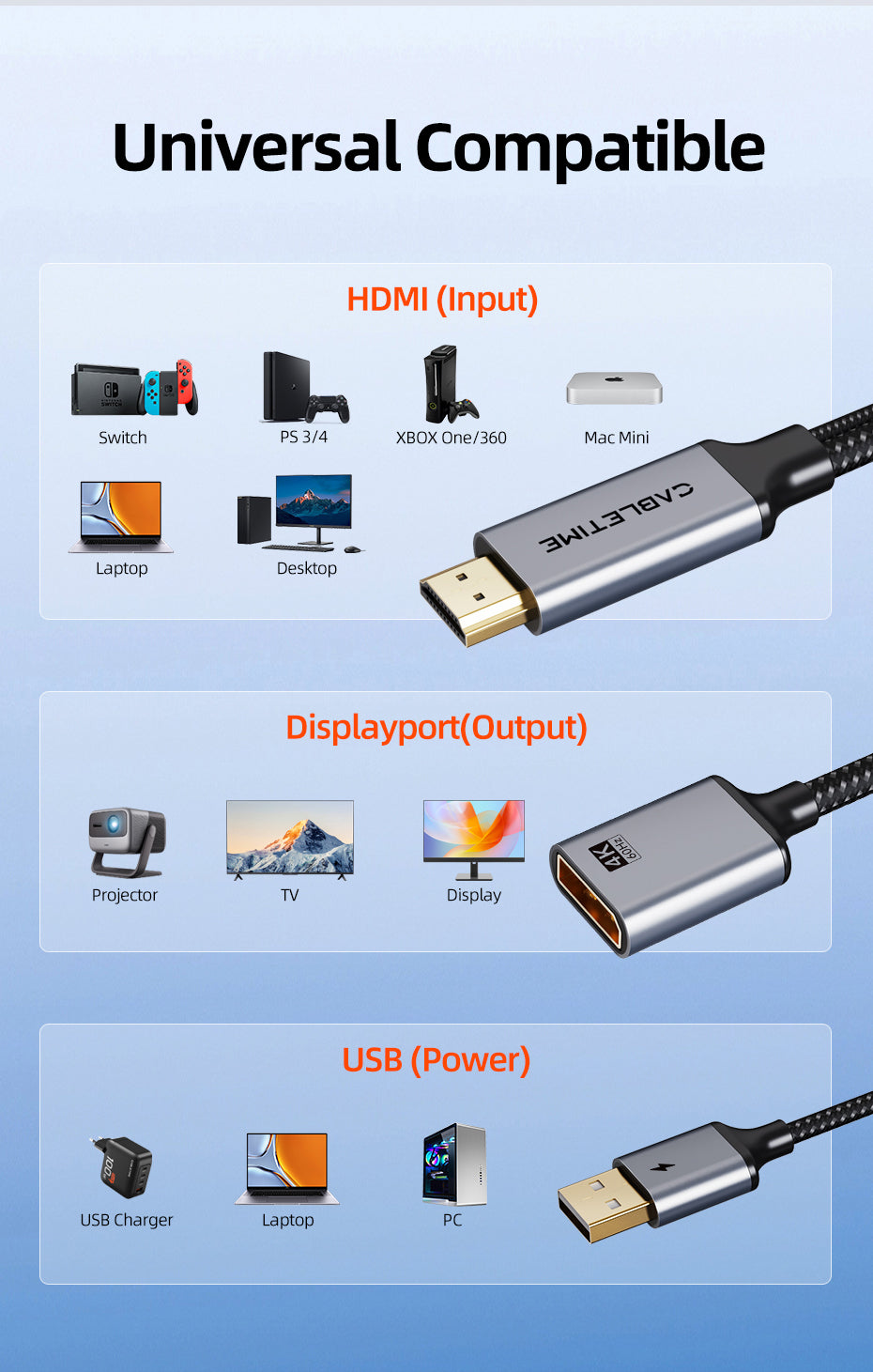 HDMI Male to DisplayPort Female Adapter 4K 60Hz With USB Power