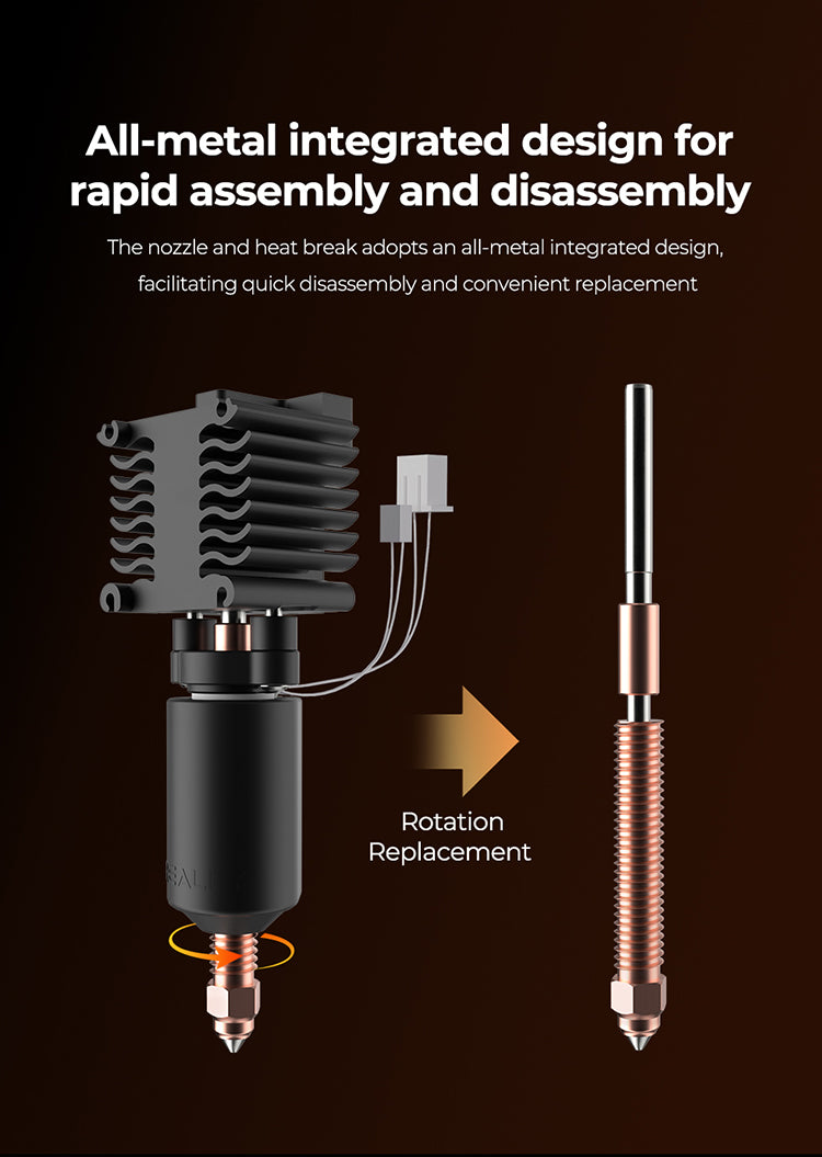 CREALITY Hi Ceramic Heating Block Kit