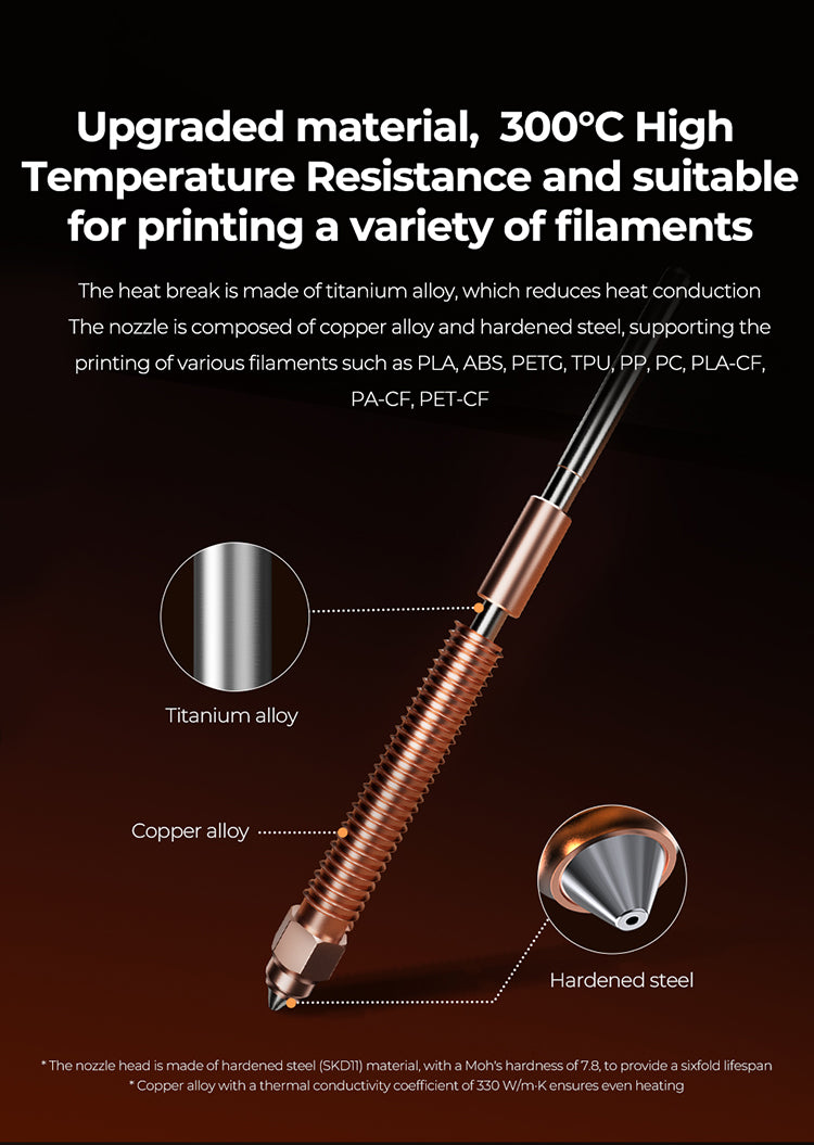 CREALITY Hi Ceramic Heating Block Kit