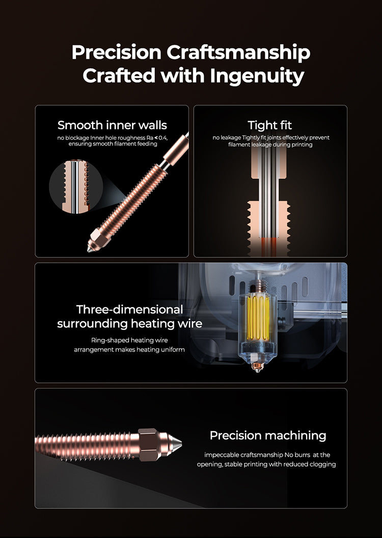 CREALITY Hi Ceramic Heating Block Kit