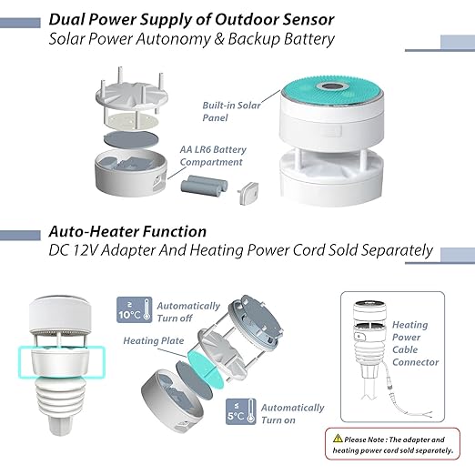 SHELLY Ecowitt WS90 - 7-in-1 Weather Station