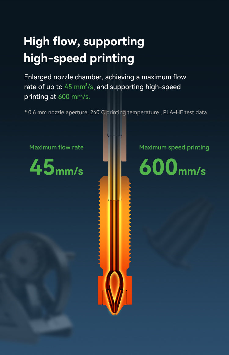 CREALITY Genuine E3D Obxidian™ High Flow Nozzle Assembly 0.6mm-K1 Series