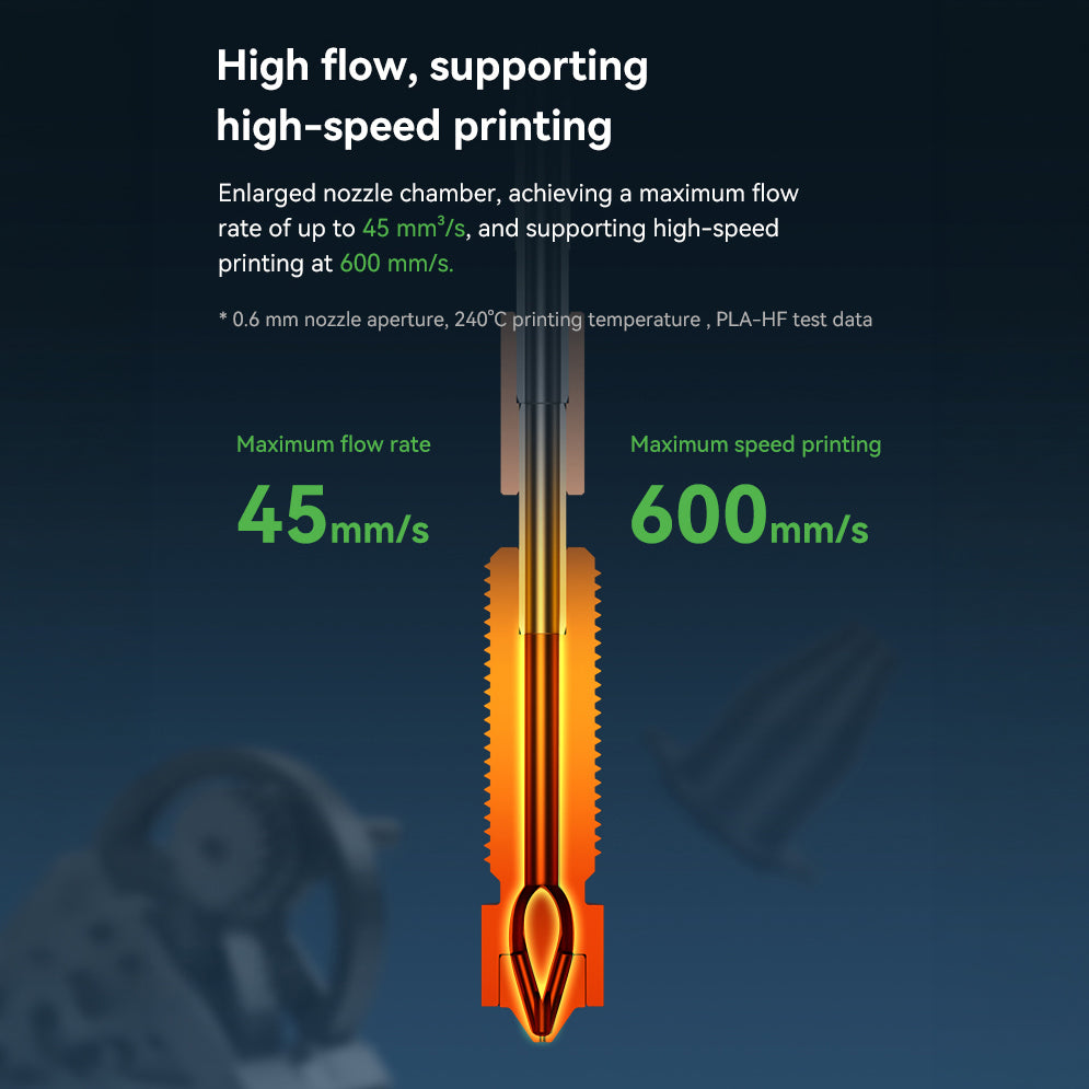CREALITY Genuine E3D Obxidian™ High Flow Nozzle Assembly 0.6mm-K1 Series