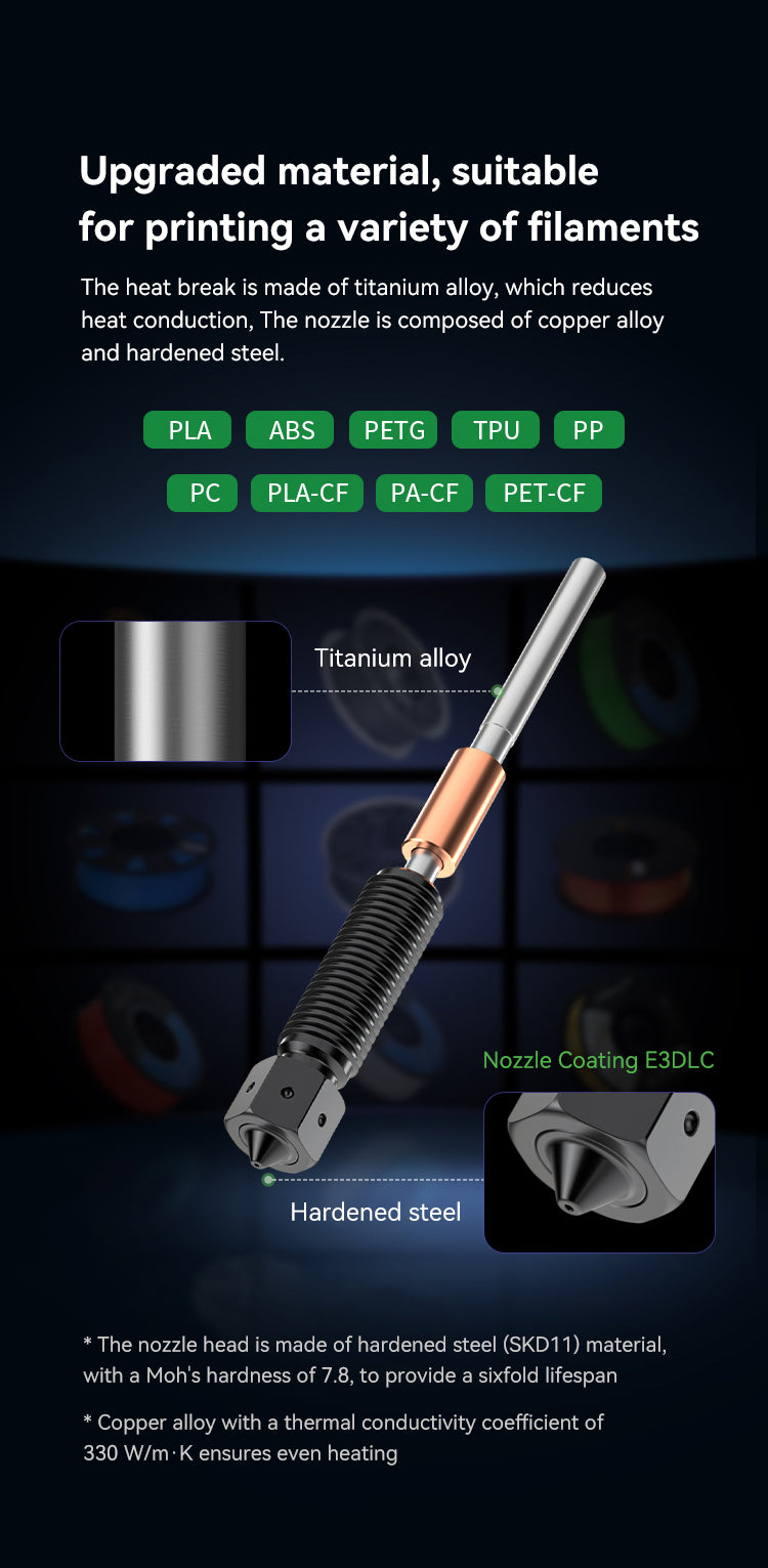 CREALITY Genuine E3D Obxidian™ High Flow Nozzle Assembly 0.6mm-K1 Series