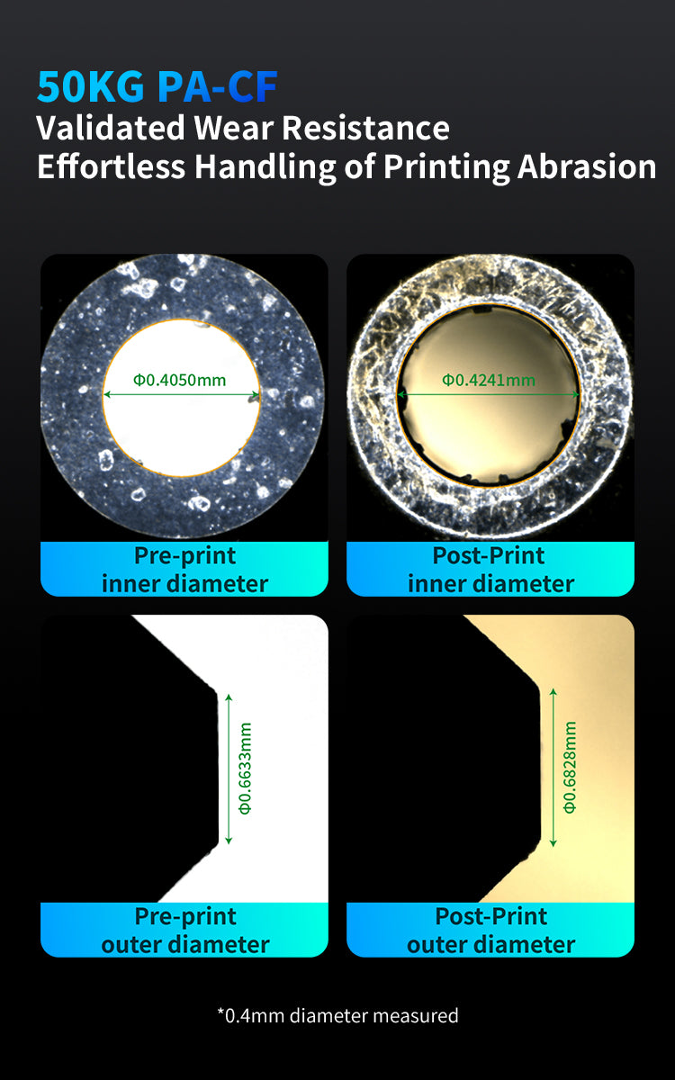 CREALITY X Phaetus Silicon Carbide Nozzle 0.6mm-K2Plus