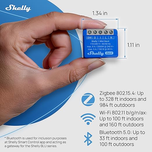 SHELLY 1 Mini Gen4