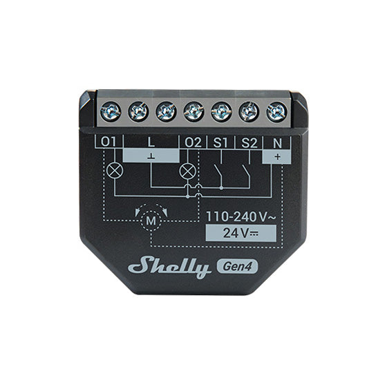 SHELLY 2PM Gen4