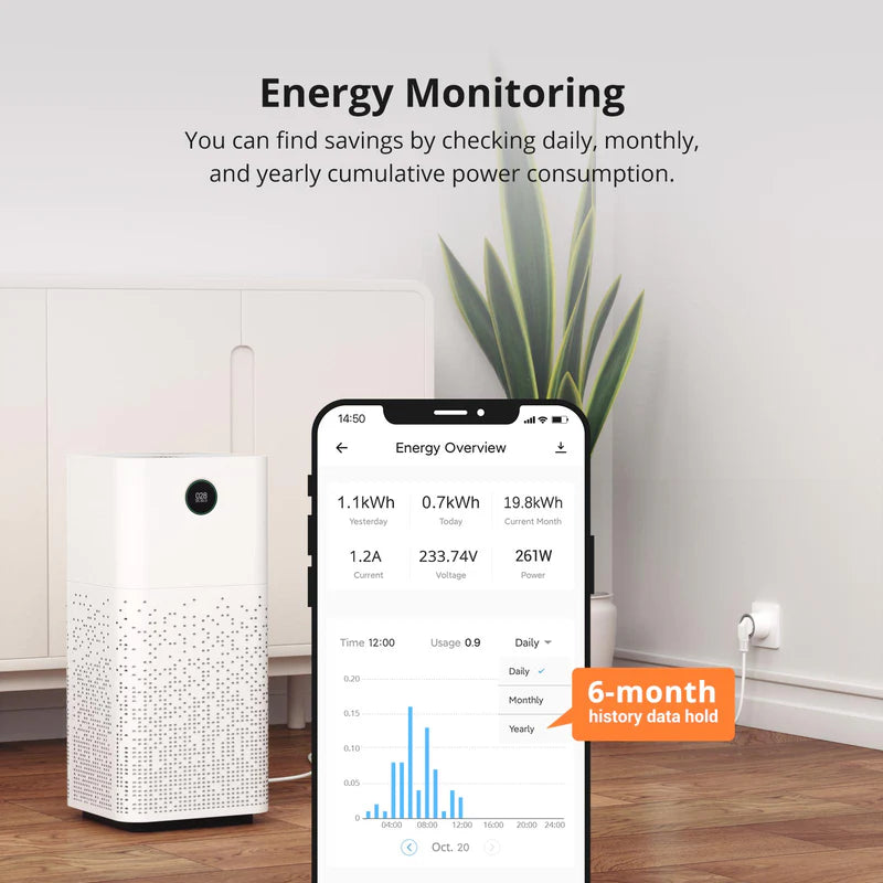 SONOFF Wi-Fi Smart Plug S60TPF(EU)