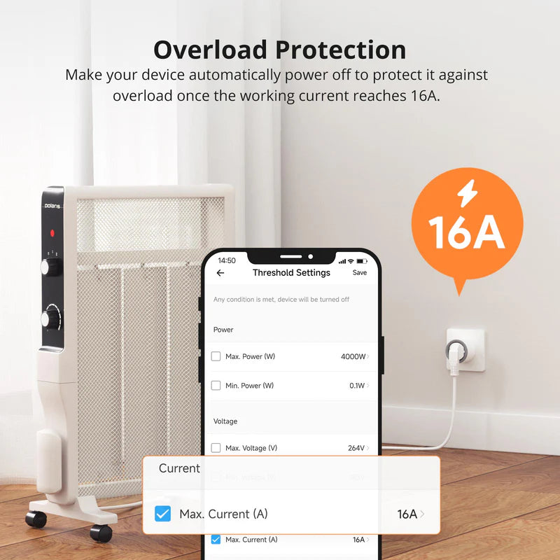 SONOFF Wi-Fi Smart Plug S60TPF(EU)