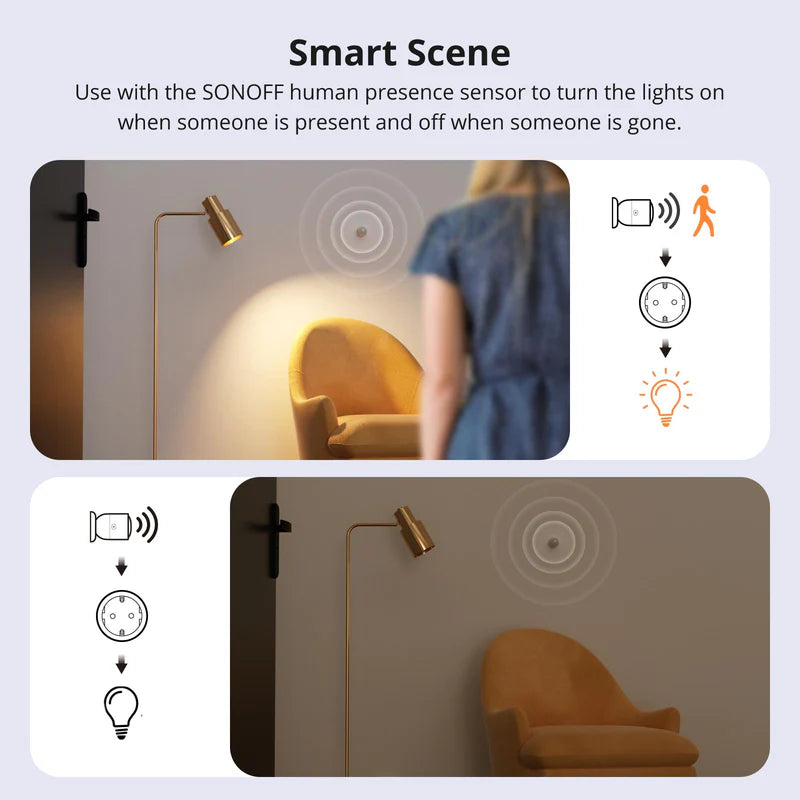 SONOFF Wi-Fi Smart Plug S60TPF(EU)