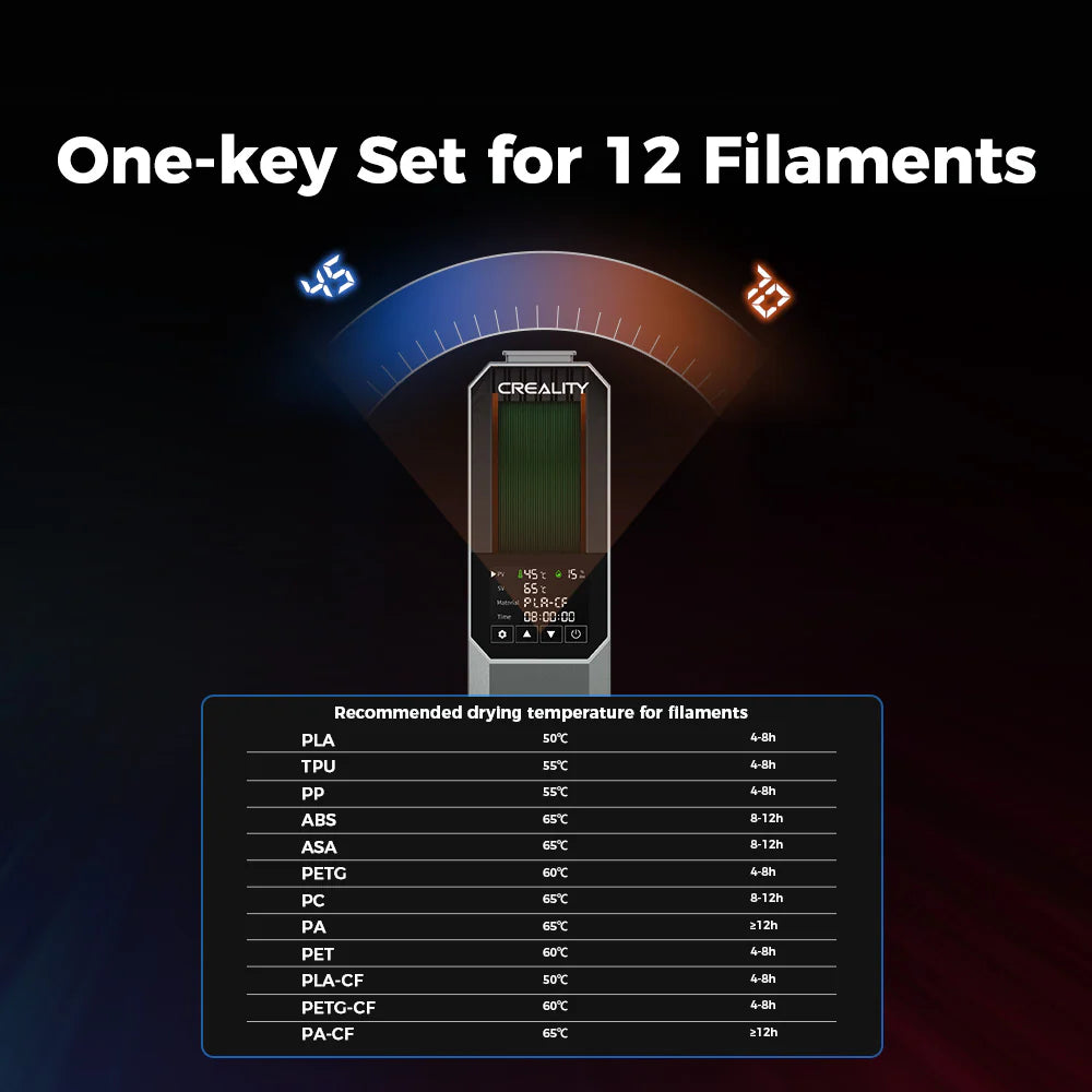 CREALITY Space Pi Filament Dryer (EU Plug)