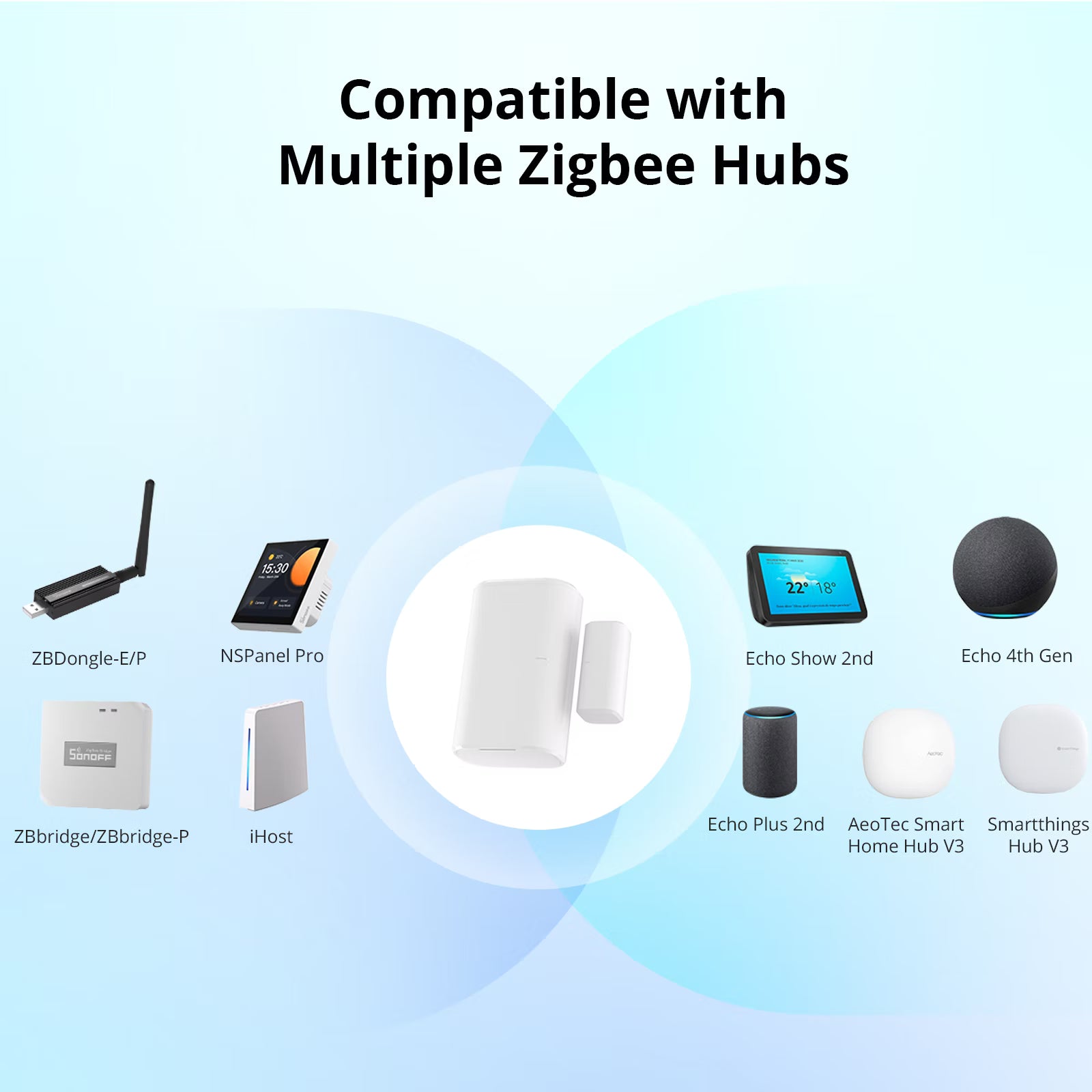 SONOFF SNZB-04P Zigbee Door/Window Sensor (with battery, pack of 2)