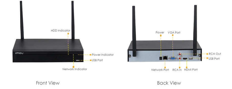 IMOU 8 Channel Wireless NVR